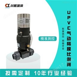 气动隔膜调节阀